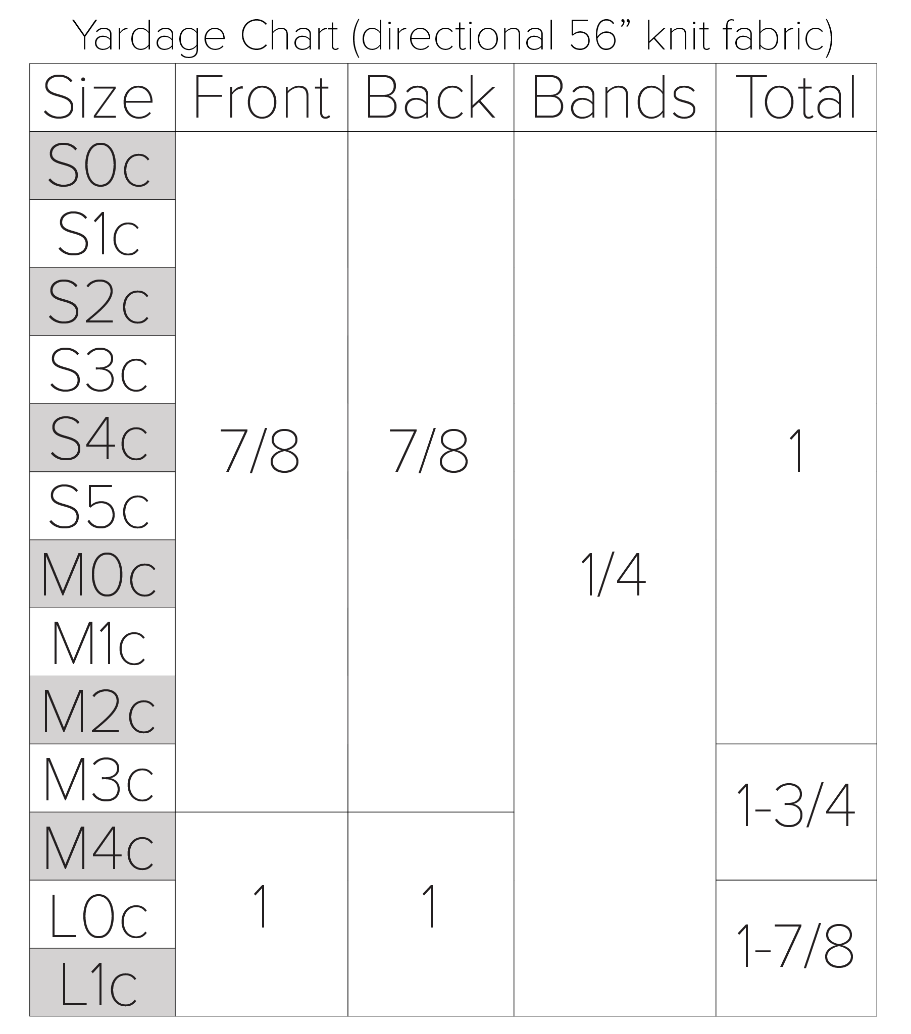 yardage chart for the tight adult tank