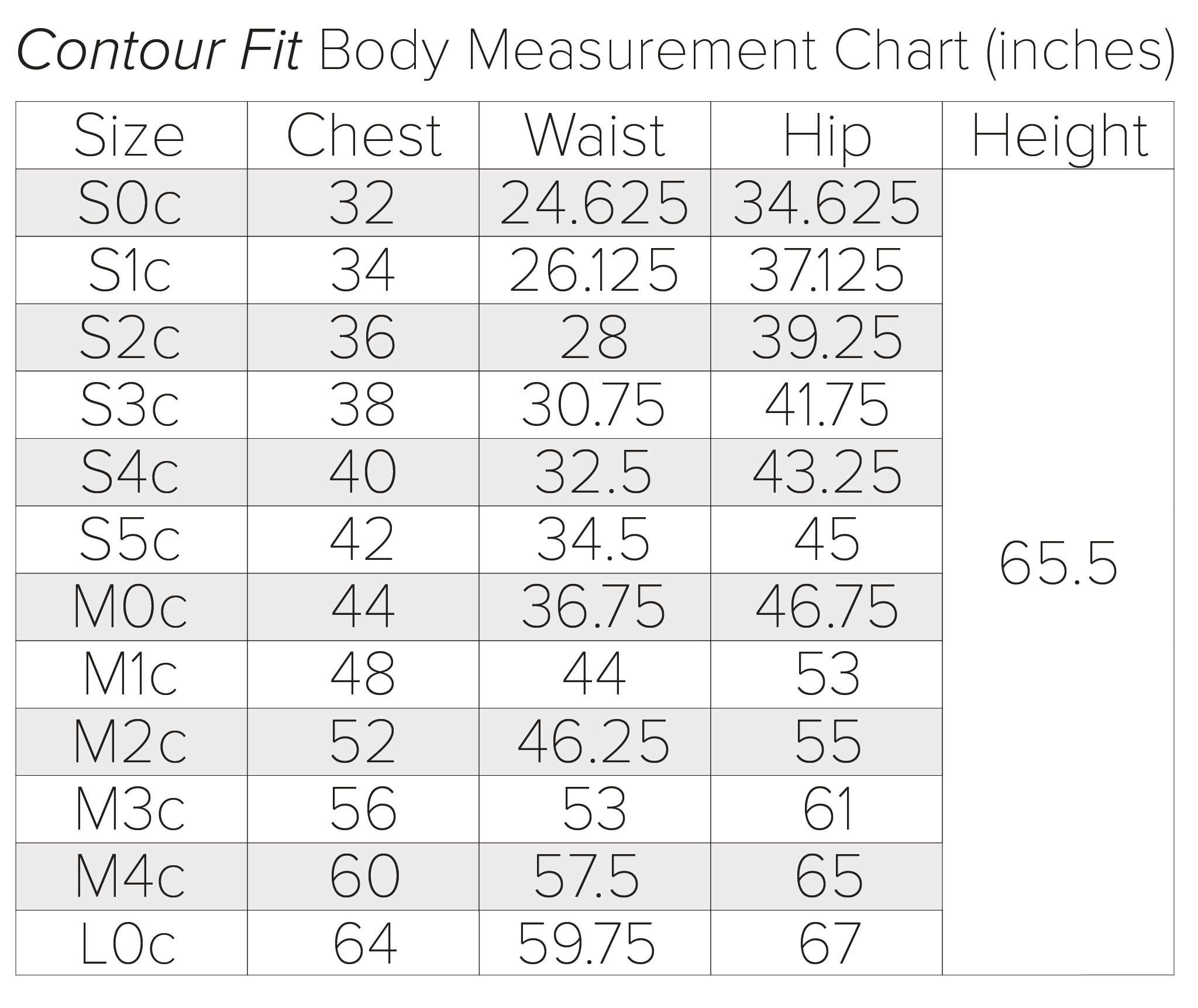 body measurement chart for contour body frames