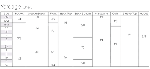 yardage chart for hoodsport hoodie