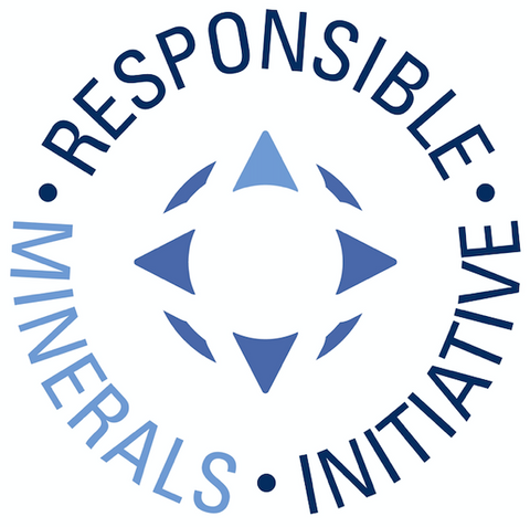 responsible minerals inititative