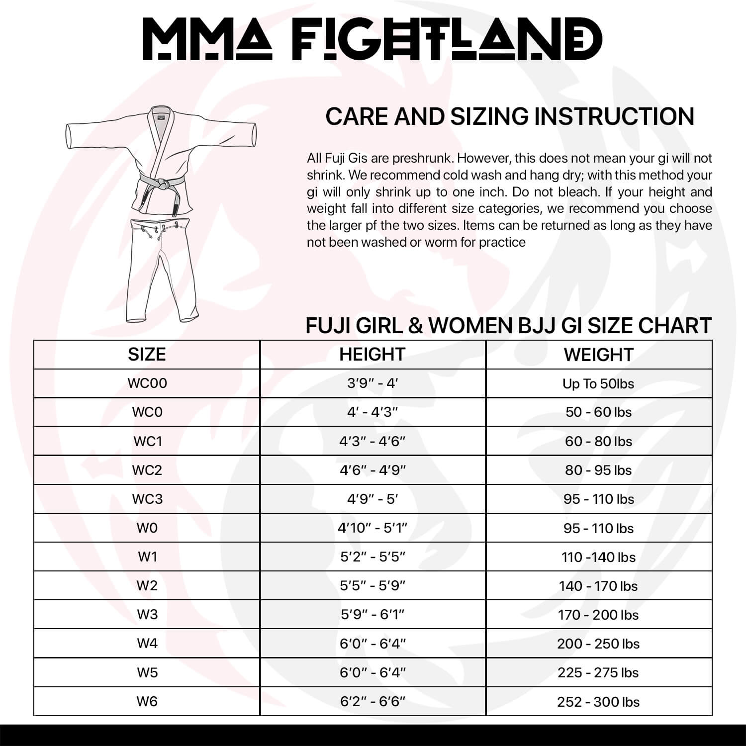 Fuji Sekai Gi Size Chart