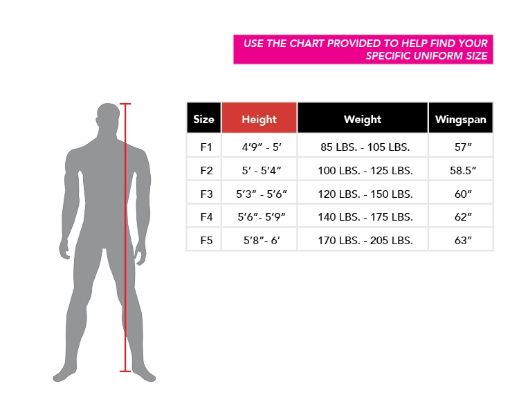 Sizing Guide