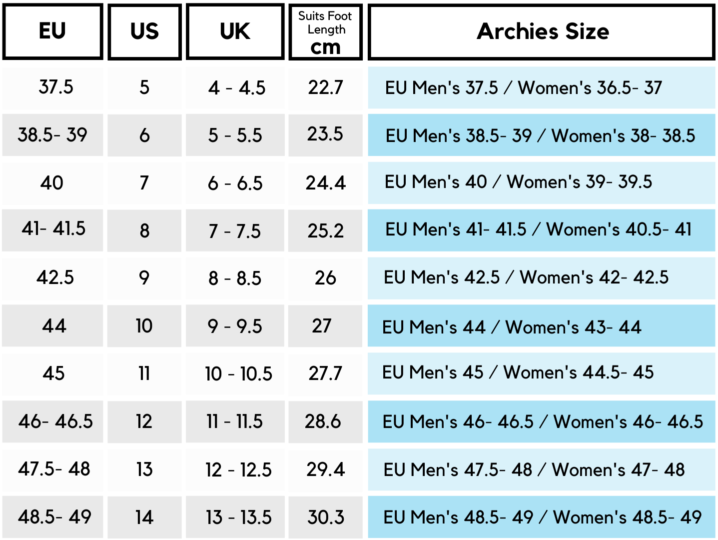 EU Archies Men's Size Chart