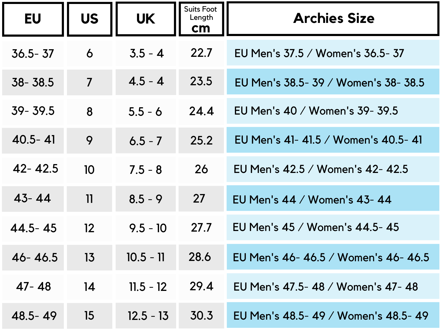 EU Archies Women's Size Chart