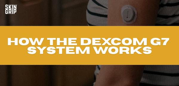 How the Dexcom G7 System Works Banner Image