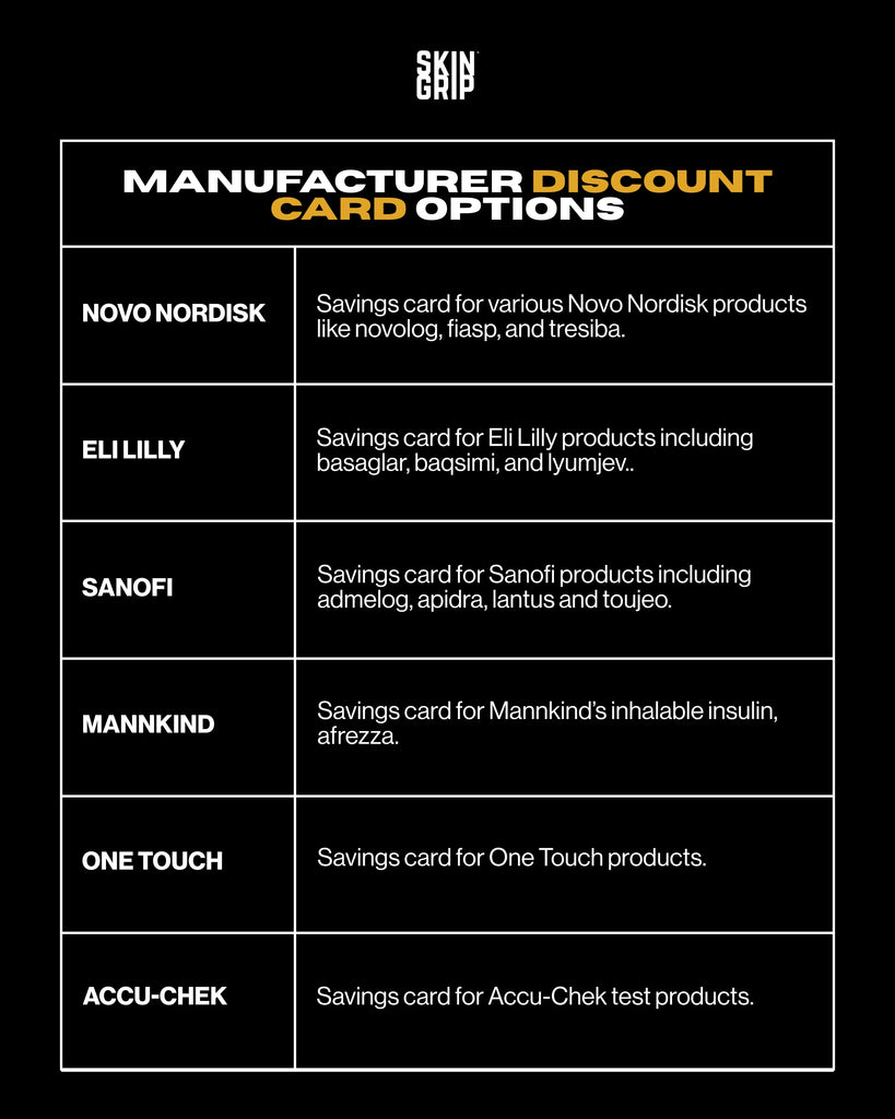 manufacturer discount card options infographic