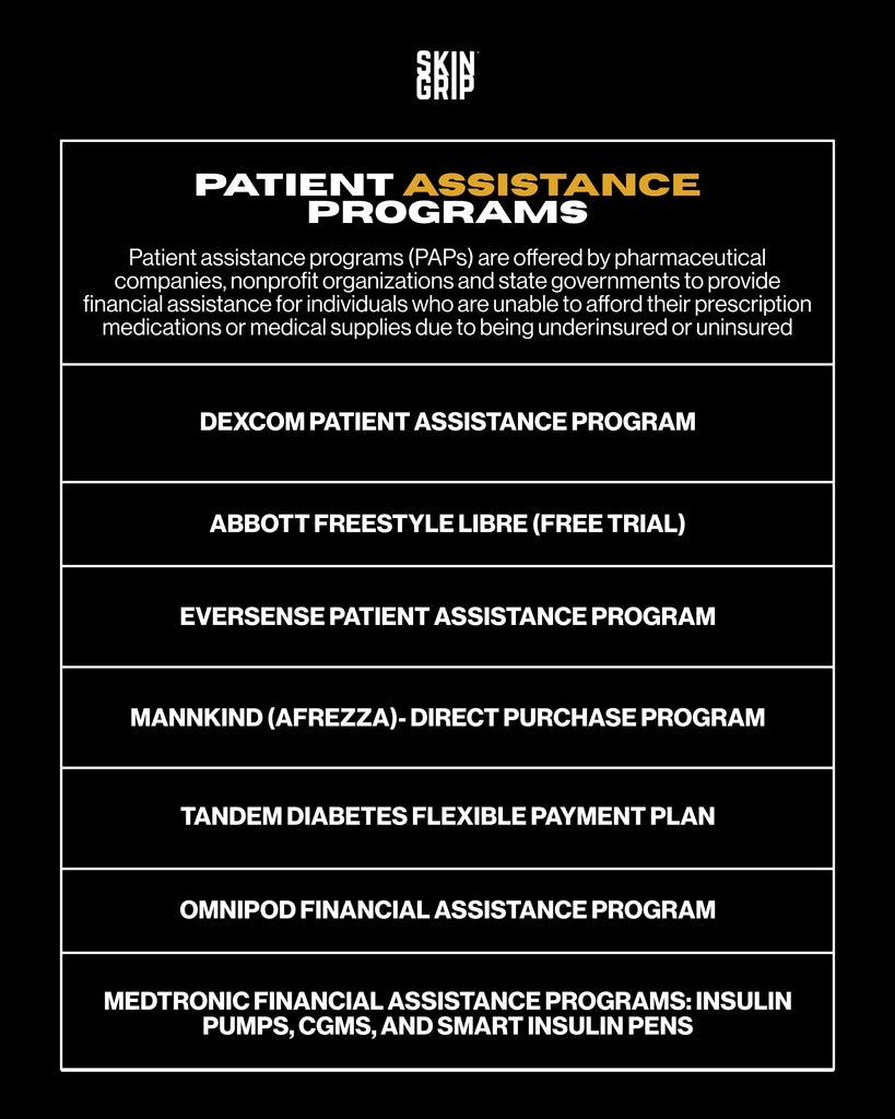 infographic of patient assistant programs