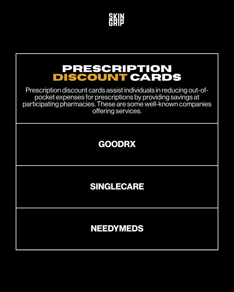 infographic of discount card options