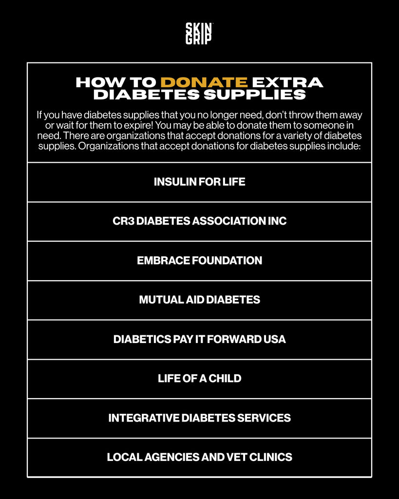 infographic on how to donate extra supplies