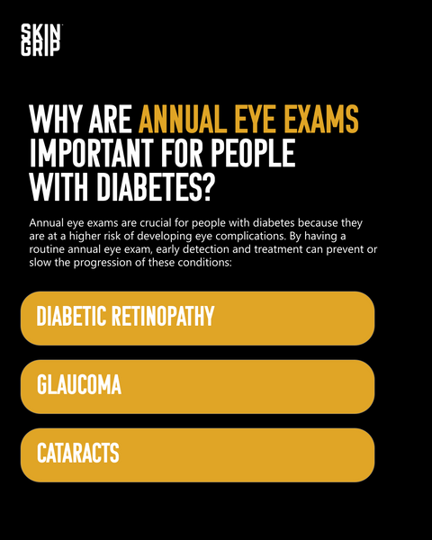 Infographic on routine eye exams