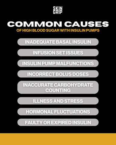 common causes of high blood sugar with an insulin pump