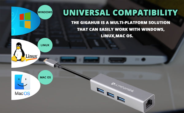 Type C Hub with Universal Compatibility to all operating systems