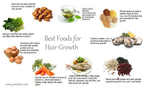 food for hair growth prevent hair loss