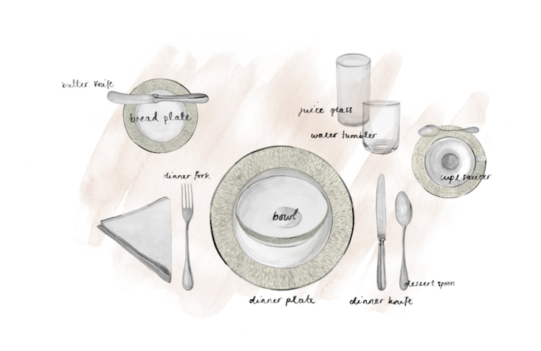 Blue Plate Style Table Setting : Summer Table Setting In Marine Style Decorated With Shells Stock Photo Download Image Now Istock - The set of plates features four different fun geometric patterns that can be mixed and matched in with other gap home dishware.