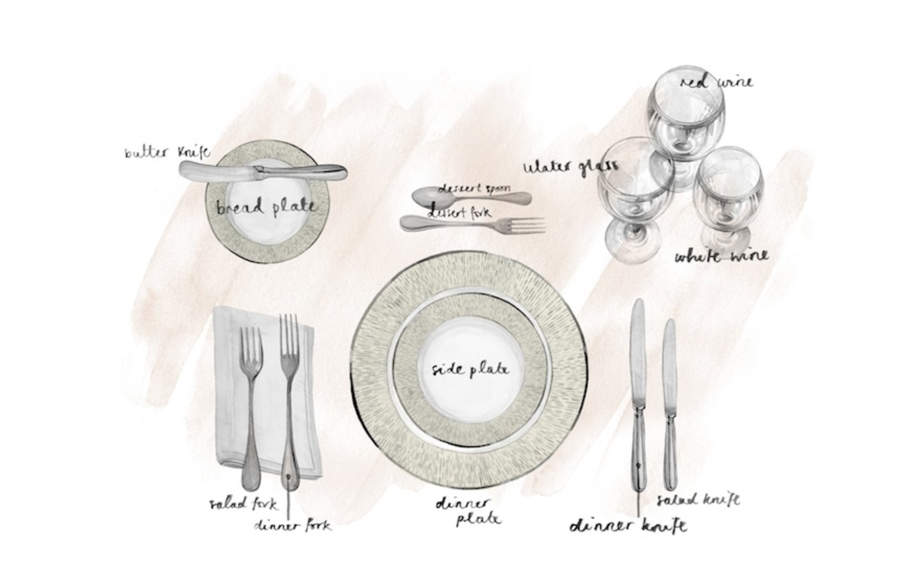 How To Set A Table Casual Formal Table Setting Luxdeco