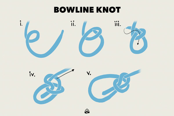 Need to Know Knots for the Backcountry – Zpacks