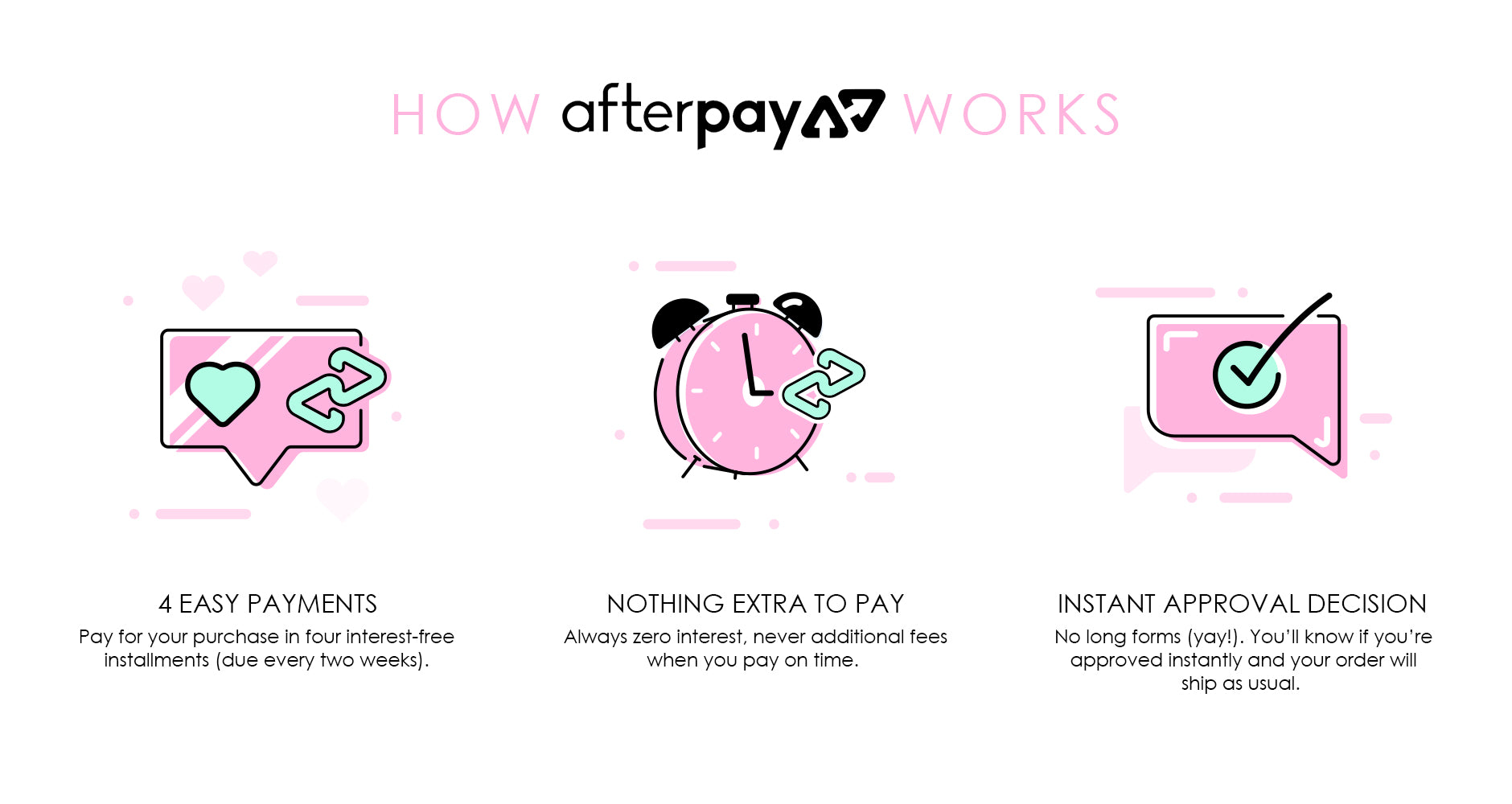 Purchasing with Afterpay – FYE