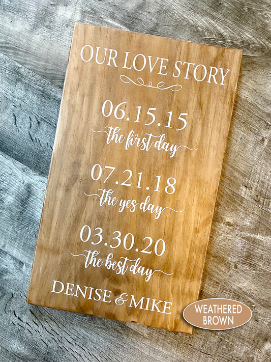 Marriage Plaque - Rustic Wood Sign, Unique Wedding Gifts, Bridal Showe –  Custom Memorial