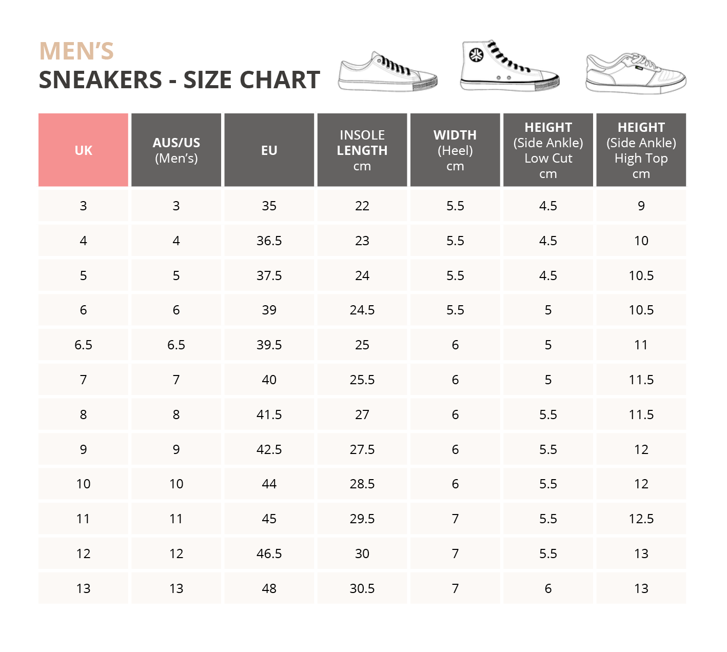 ETIKO | Thongs/Flip Flops Sizing Chart – Etiko Shop