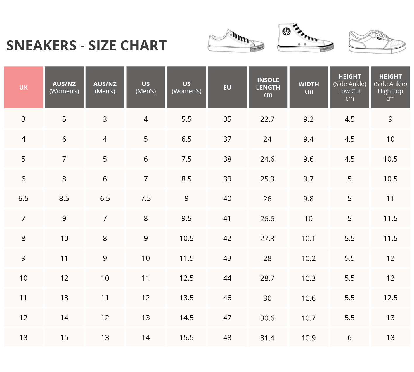 Kids Sneaker Size Chart