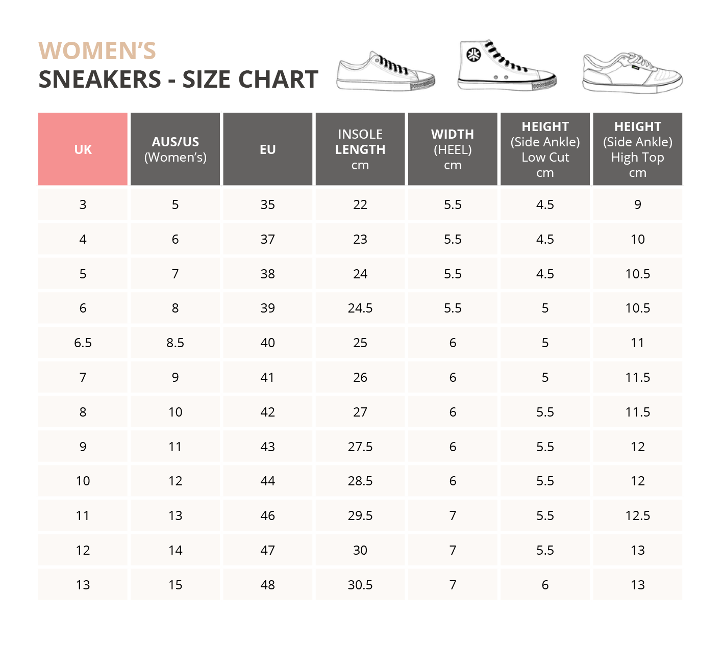 Sneaker Size Chart
