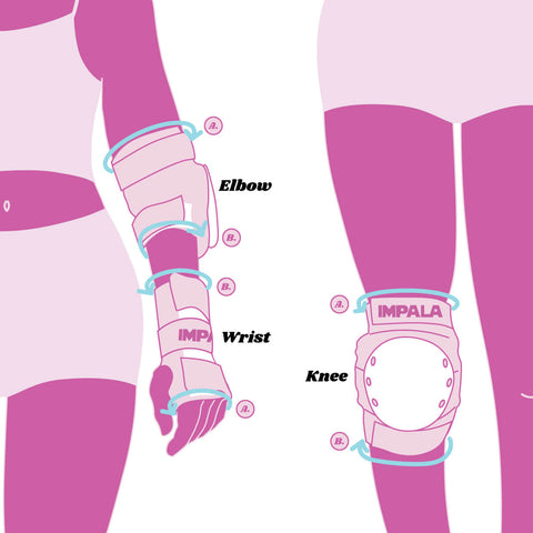 Protective size chart