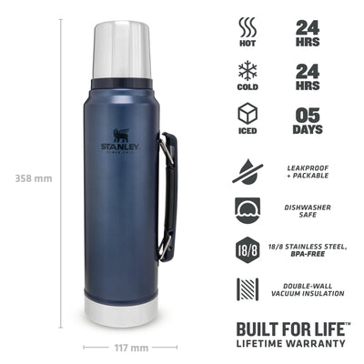 https://cdn.shopify.com/s/files/1/0004/7048/2996/products/Stanley-TheLegendaryClassicBottle1.0L_1.1QT-Nightfall-3_1800x1800_720f898e-7bb5-4d20-bffa-3ab775c672ae_400x.webp?v=1662642402