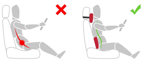 Autós nyakpárna és derékpárna - a helyes testtartáshoz