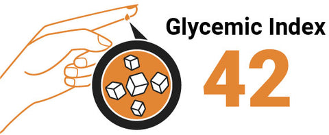 glycemic index is 42 for date fruit