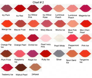 lipstick chart