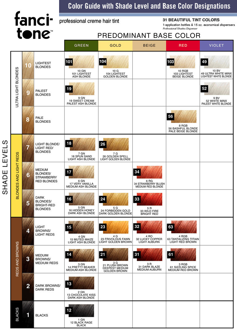 Roux FanciTone Tint and FanciFull Rinse Color Chart Ball Beauty Supply