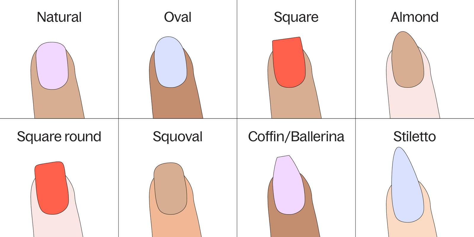 Different Nail Shapes - Fingernails Fash Graphic by rasol.designstudio ·  Creative Fabrica
