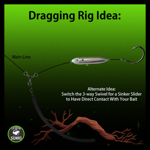 Slip Stick™ Dragging Weights, Sinkers for Easily Drifting and Trolling –  Catfish Sumo