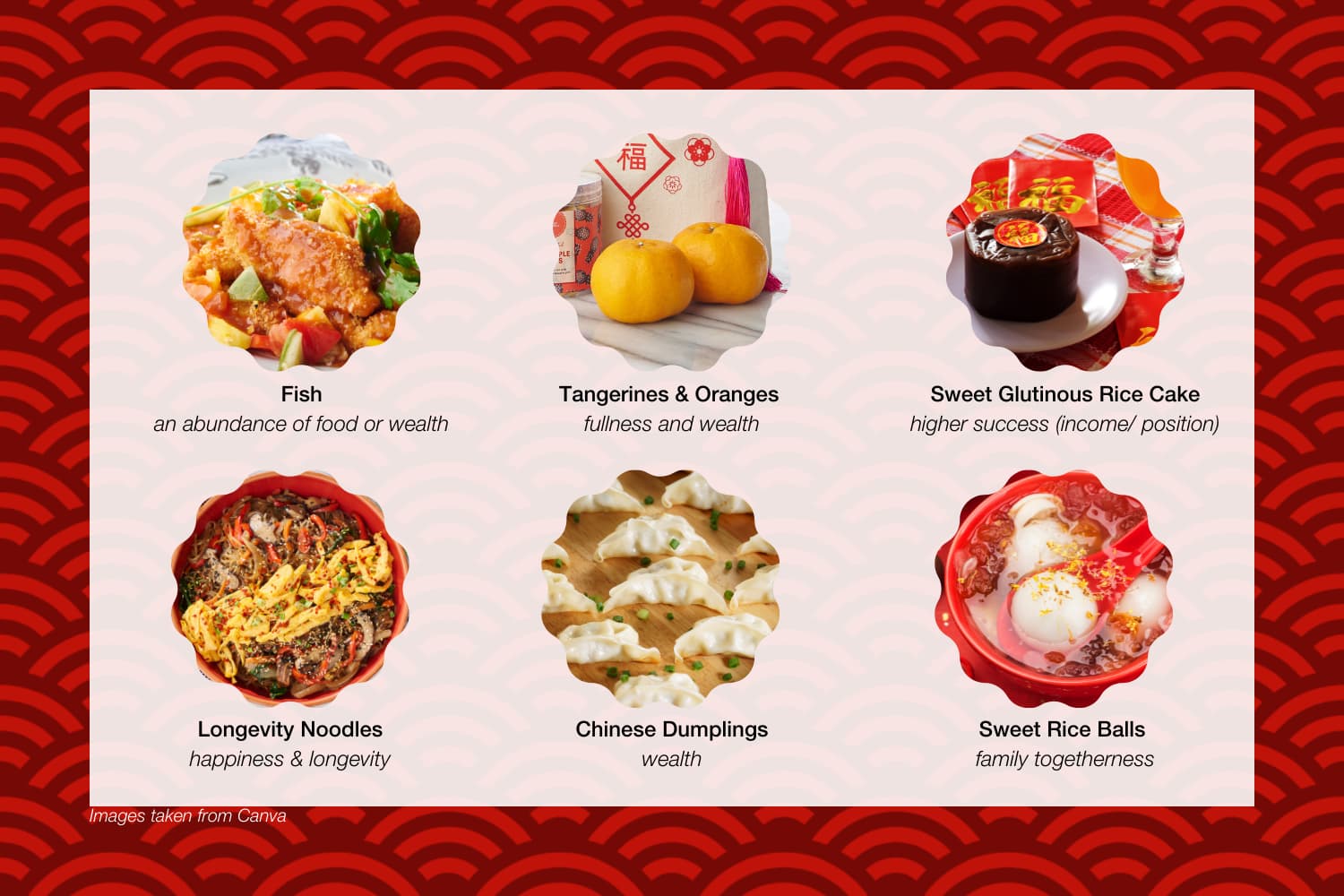8 lucky foods to eat on Lunar New Year's Eve, Chinese Culture