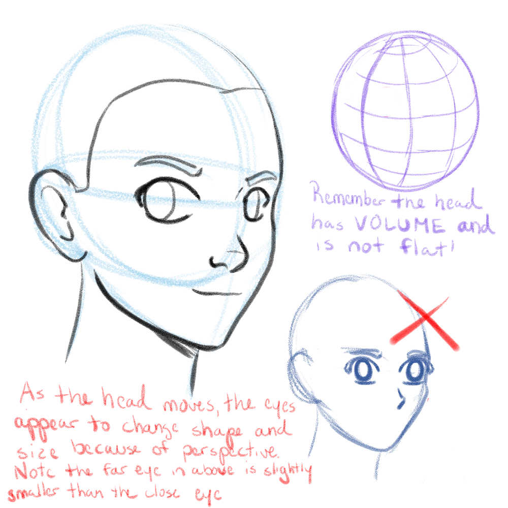 How to draw different head angles by MITAKESUGA twitter   artistsupport artsupport artsupport artsupporter artsupporting   Instagram