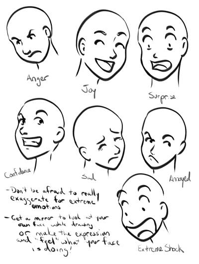 Tutorial: how to draw expressions!