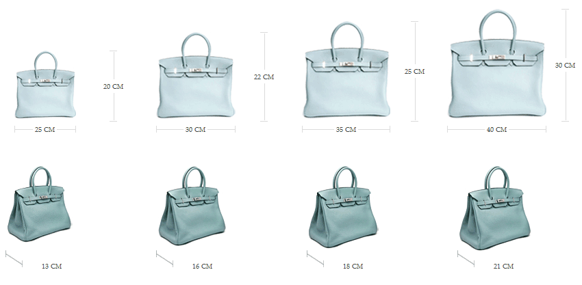 birkin 20 cm