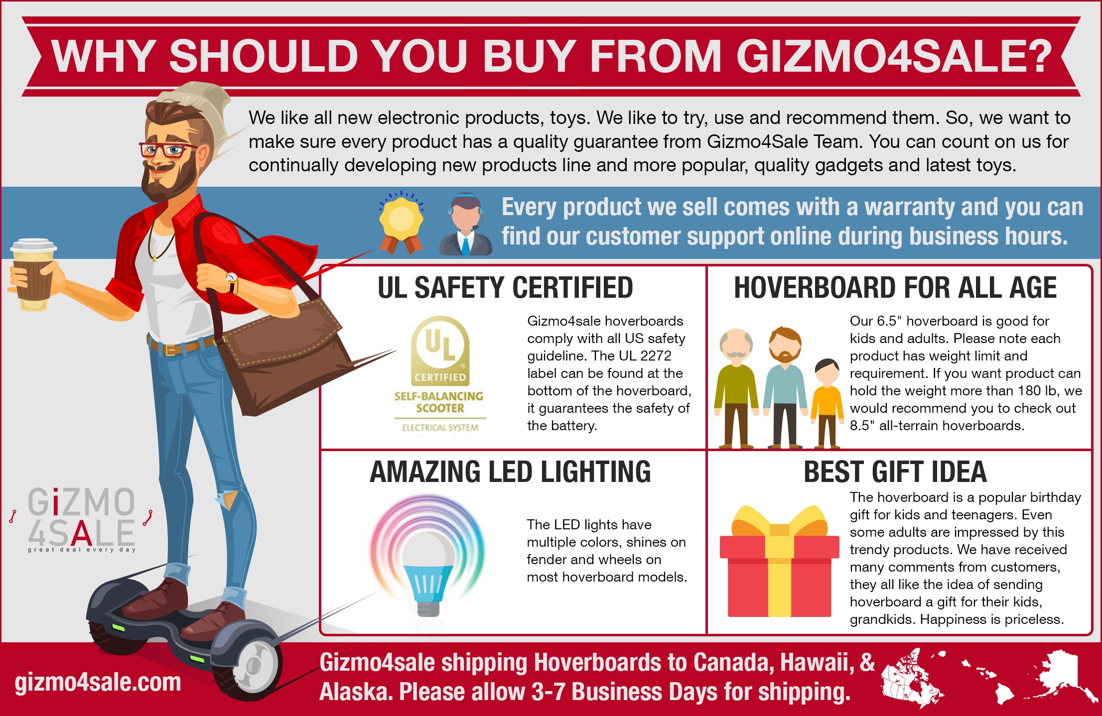 Reasons to checkout gizmo4sale