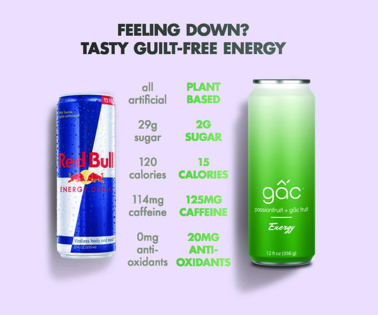 Download Healthy No Crash Fruit Based Energy Drinks Gac Life Gaclife