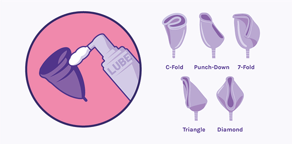 It hurts when I insert my Menstrual Cup - do I need another size?