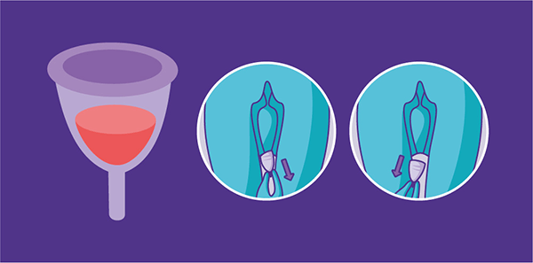 How do I empty my Menstrual Cup?