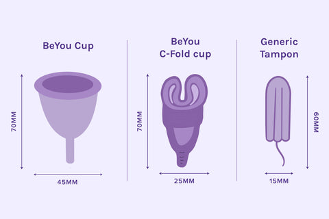 Menstrual cup vs tampons size