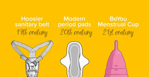 History of menstrual pads | First pad