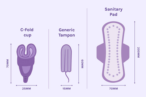 Size of a menstrual cup