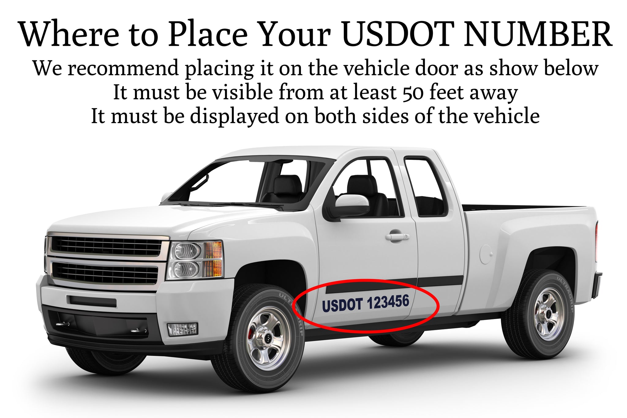 Where to place usdot number