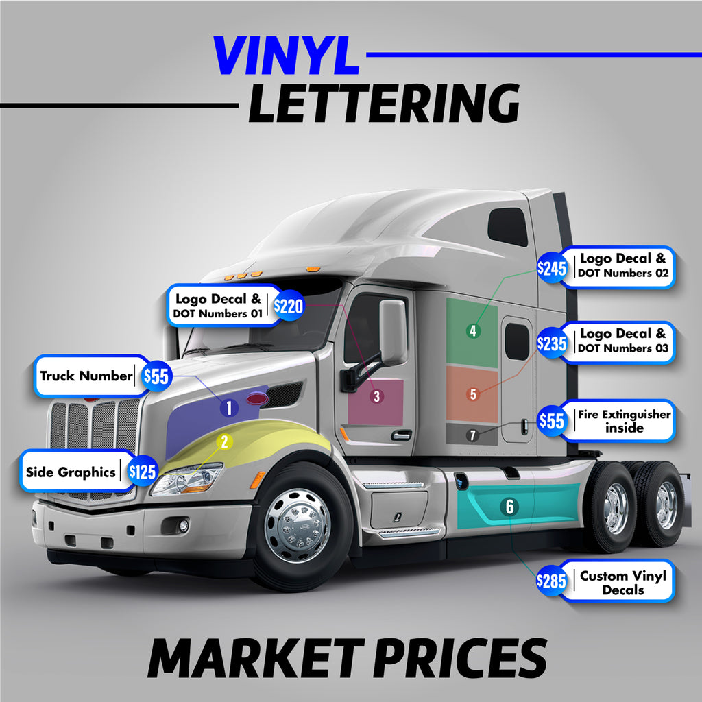 usdot vinyl lettering average market prices decal stickers