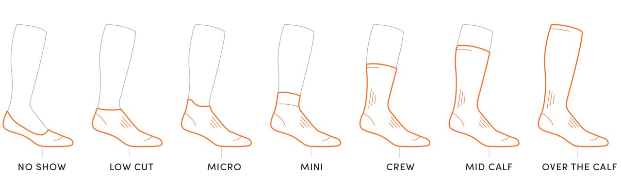 Sock Height Guide