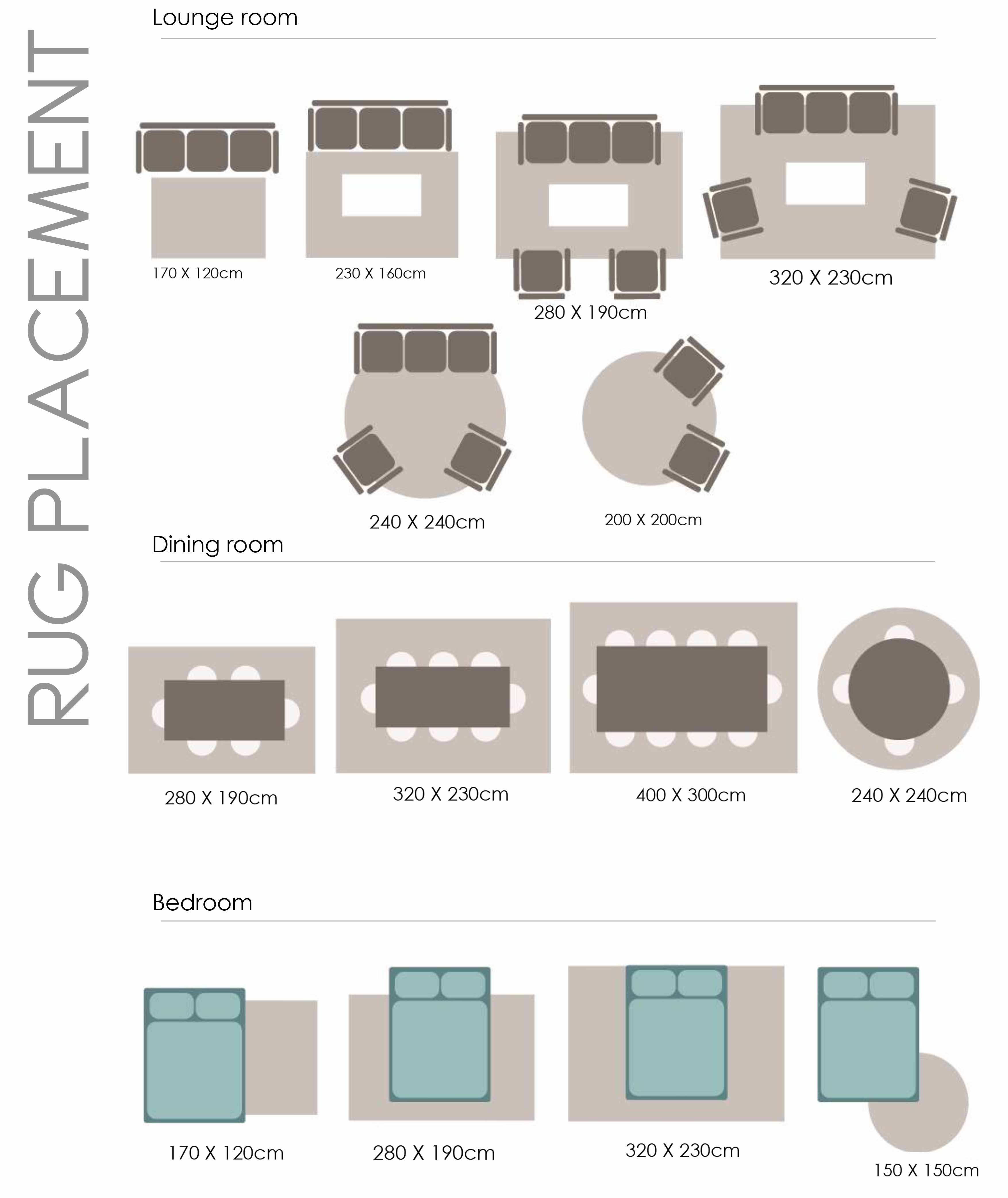 RUG PLACEMENT GUIDE