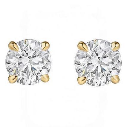 What is Moissanite?
