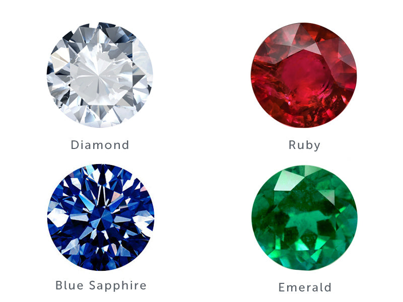 GIA DIAMOND SIZES